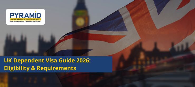 UK Dependent Visa Guide 2026: Eligibility, Processing Time, Required Documents